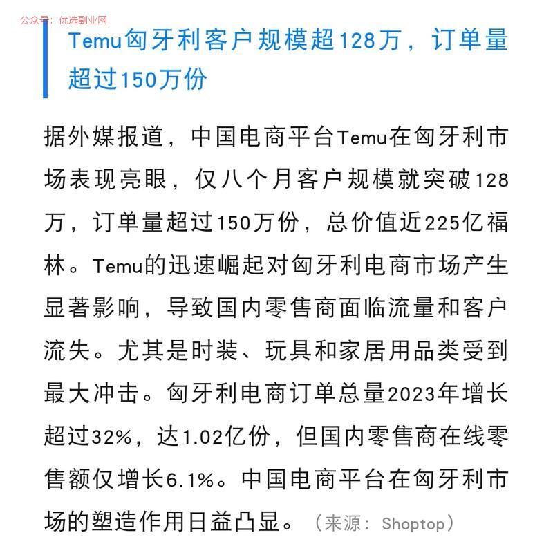 Temu匈牙利客户规模…#情报-搞钱情报论坛-网创交流-优选副业网